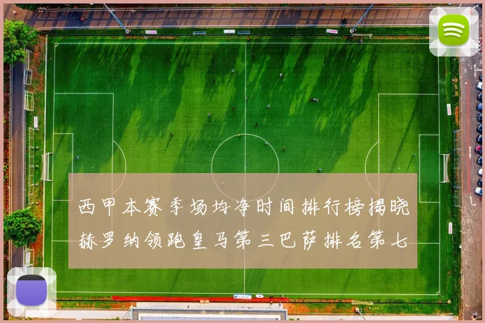西甲本赛季场均净时间排行榜揭晓赫罗纳领跑皇马第三巴萨排名第七